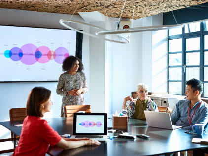 Vier Mitarbeitende im Banken- und Versicherungsbereich bei einer Weiterbildung im Büro